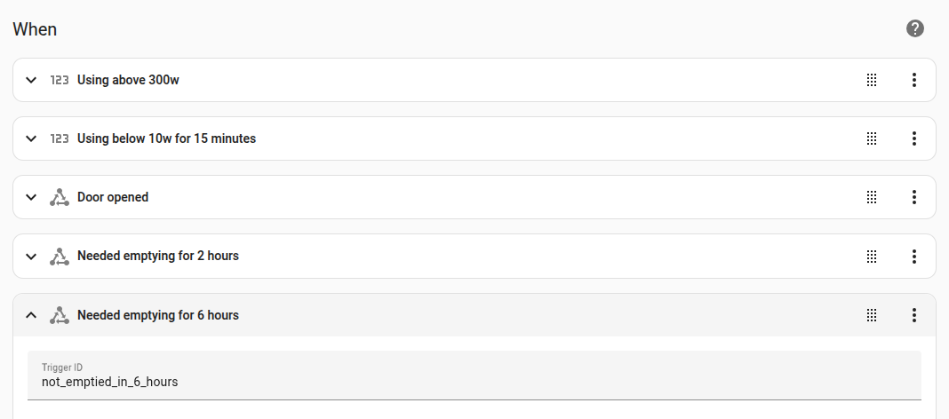 Standard trigger setup